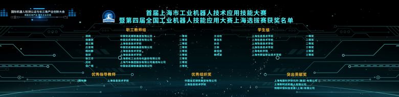 国际机器人检测认证与长三角产业创新大会在沪召开！