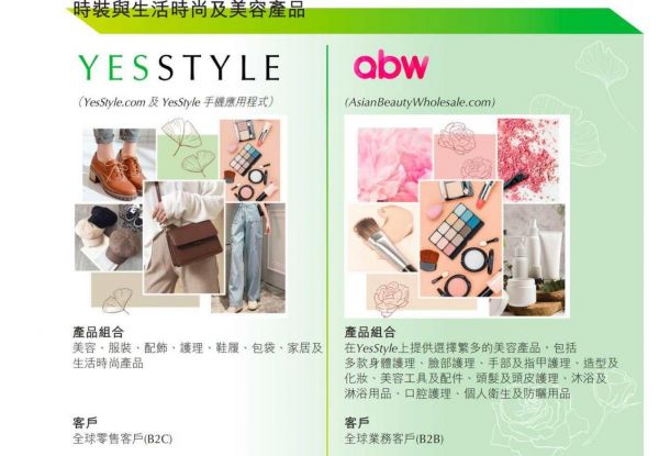 蠢隹毓桑2209.HK）IPO：稀缺的跨境电商概念股，备受资本青睐