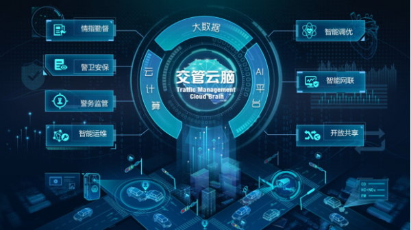 中国城市智能交通市场TOP5出炉，海信居首