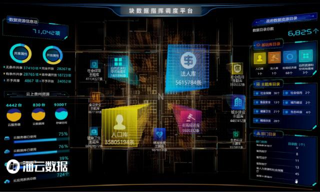 海云数据：构建AI场景能力，推动科技与世界的融合