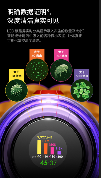 戴森开拓激光科技应用新场景，引领智能清洁新高度