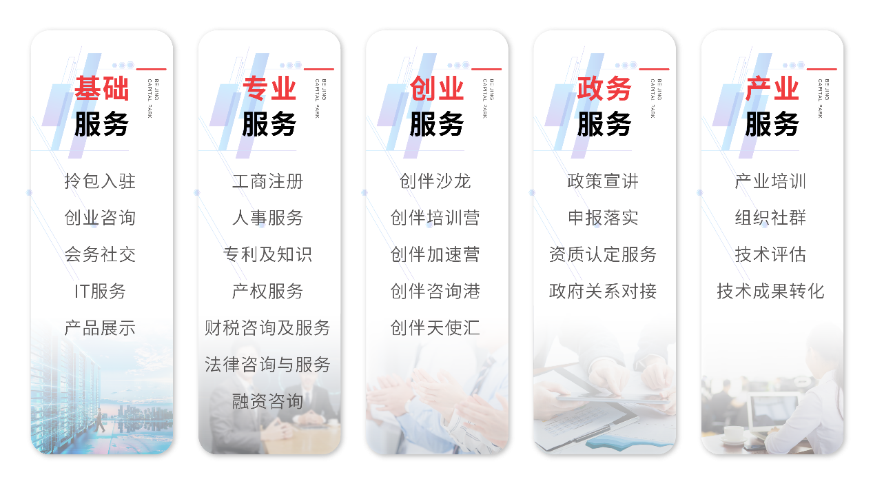 7月22日！首创高科旗下硬科技孵化平台即将开业