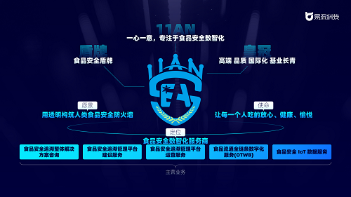 易流科技发布子品牌“11AN”，食品安全迎来“数智新势力”