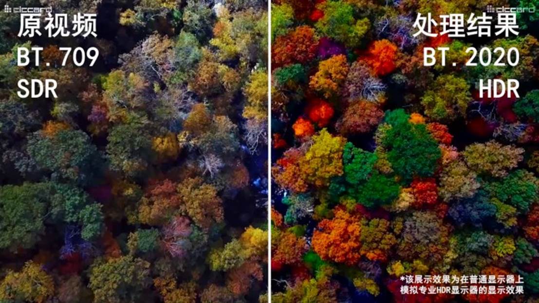 京东方智慧系统全速进击 多个物联网解决方案落地川渝