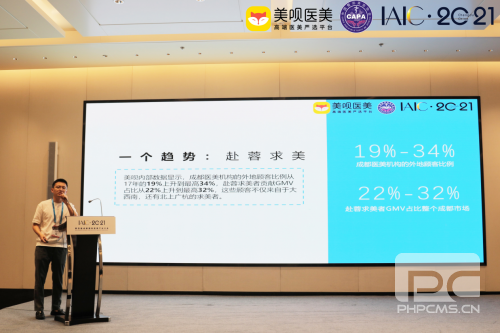 美呗龚连胜：高性价比医美吸引全国爱美者 外地求美者占比30%
