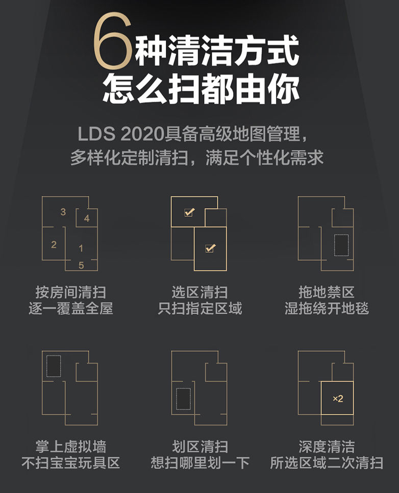 扫地机器人哪个牌子好？揭开德国扫地机热销的秘密