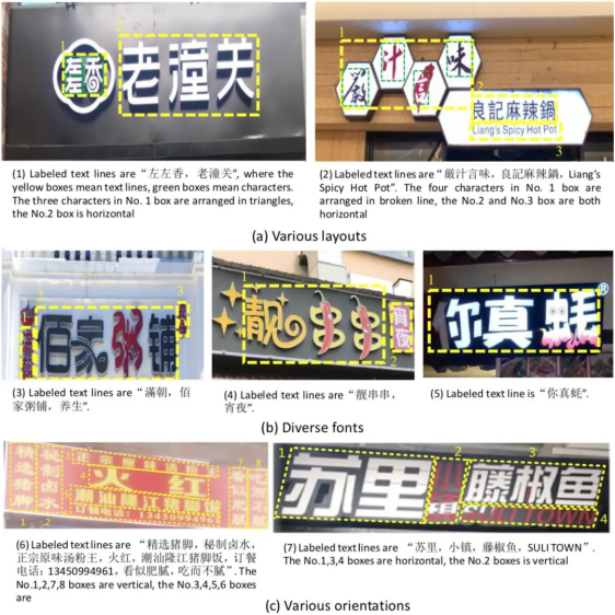 以创新突破AI边界，紫光华智OCR算法获两项全球第一