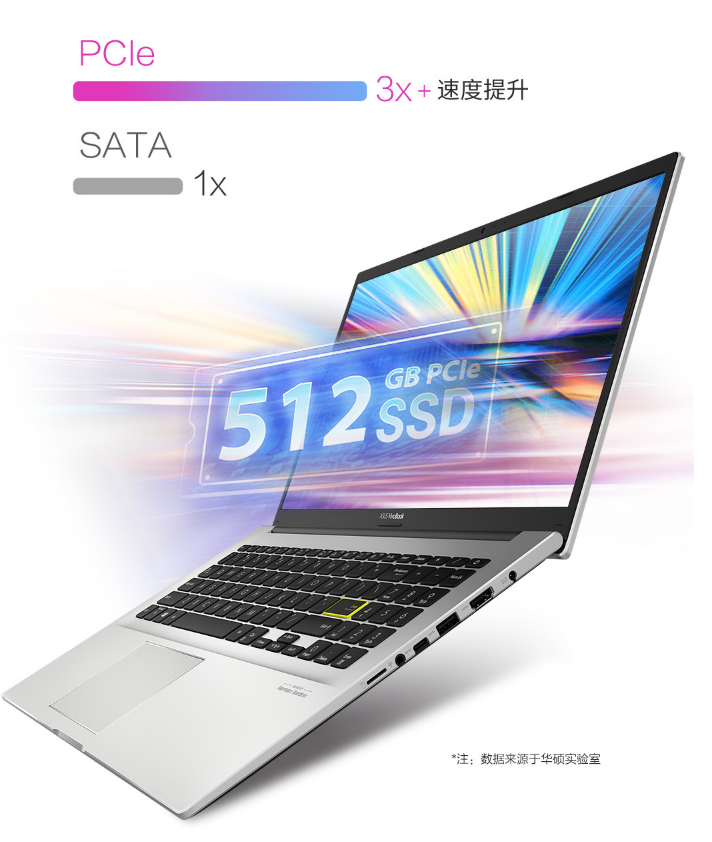 华硕VivoBook15 X直降500元！限时好价十分抢手，手慢无！