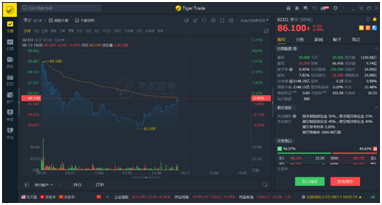 论李宁股价半年涨78%：中国国潮的好时代来了