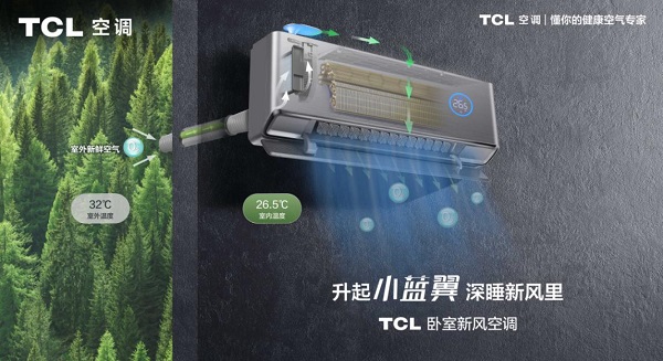 TCL智慧新风空调搭载“国际领先”黑科技，以创新推动体验升级